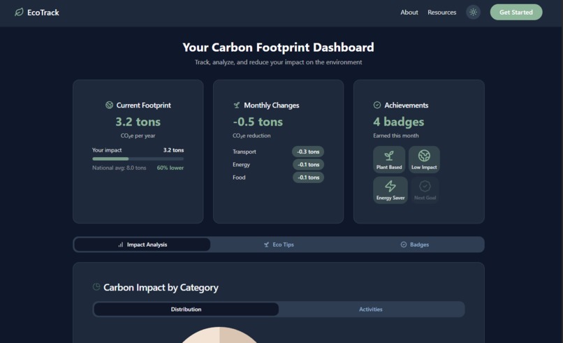 Ecotrack – screenshot 3
