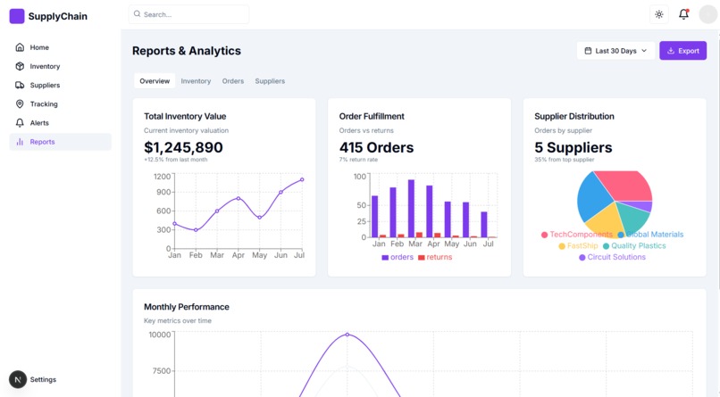 AgentSupply – screenshot 6