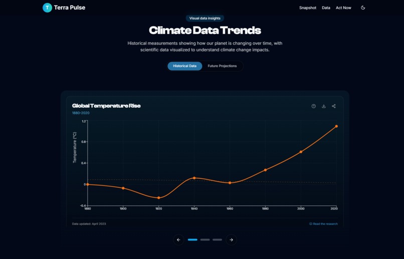 Terra Pulse - Climate Awareness Experience – screenshot 2