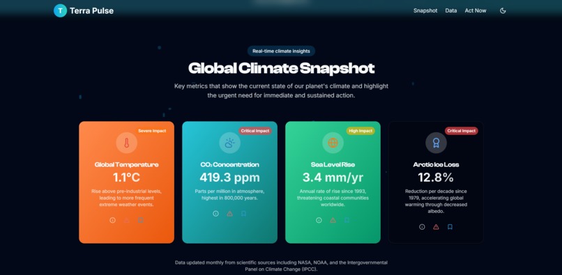 Terra Pulse - Climate Awareness Experience – screenshot 4