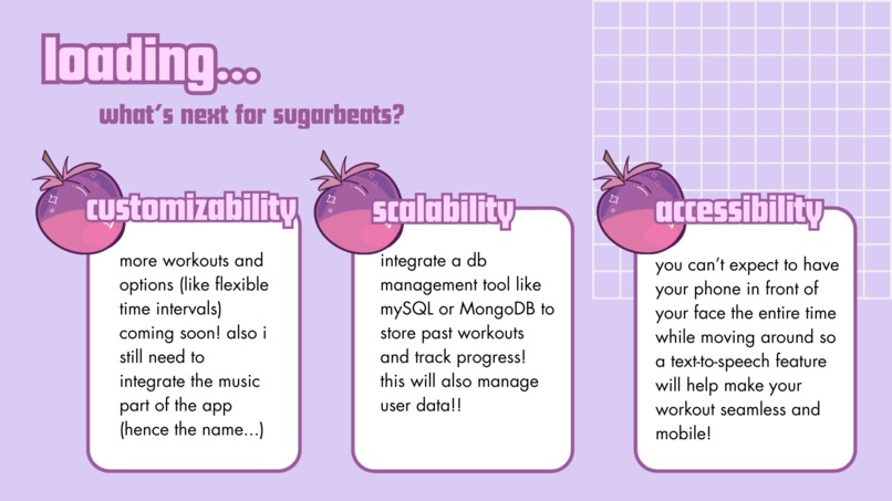 SugarBeats – screenshot 5