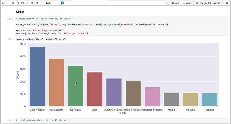 Data-Analysis-in-Python – screenshot 1
