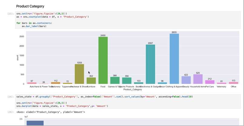 Data-Analysis-in-Python – screenshot 2