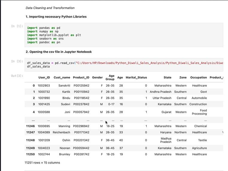 Data-Analysis-in-Python – screenshot 3