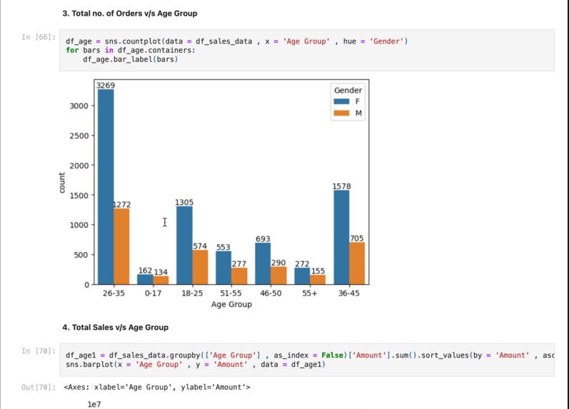 Data-Analysis-in-Python – screenshot 4