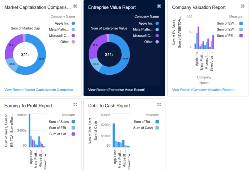 AI Financial Research Agent – screenshot 3