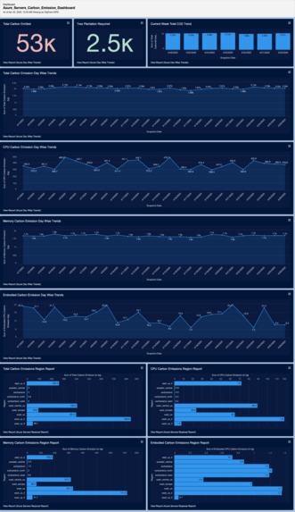 EcoZen – screenshot 2