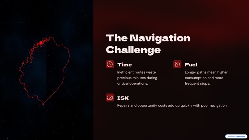 ESP (Evef Shortest Path) – screenshot 3