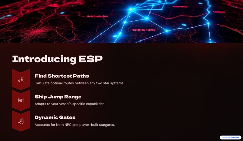 ESP (Evef Shortest Path) – screenshot 4