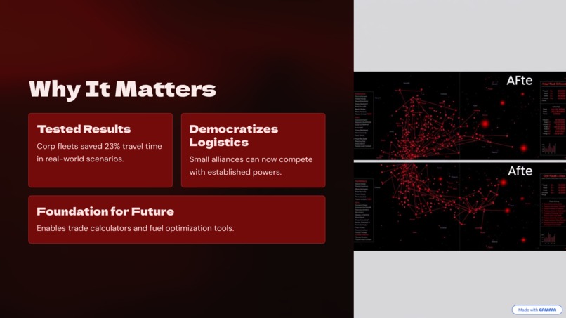ESP (Evef Shortest Path) – screenshot 7