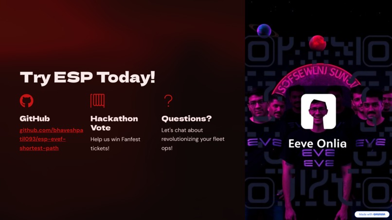 ESP (Evef Shortest Path) – screenshot 9