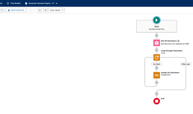Team Aura – screenshot 13