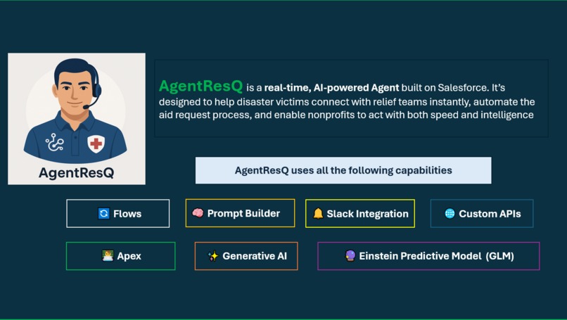 AgentResQ – screenshot 1