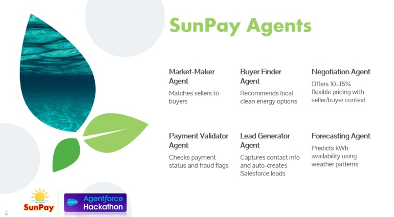 SunPay – screenshot 1