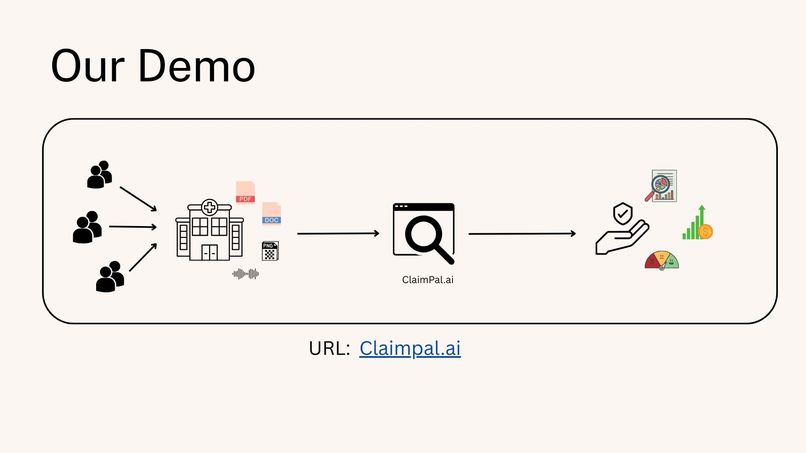 ClaimPal – screenshot 5