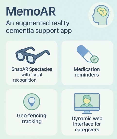 MemoAR – screenshot 1