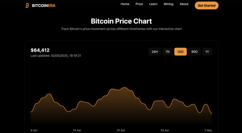 BitScope – screenshot 1