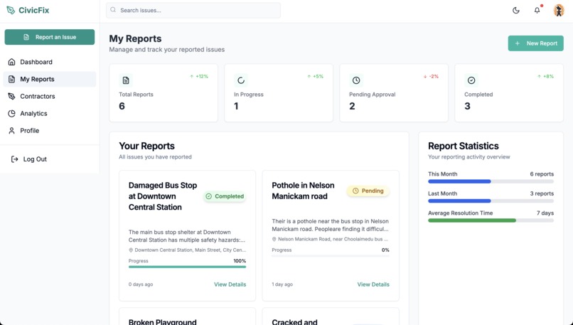 Civic Fix – screenshot 4