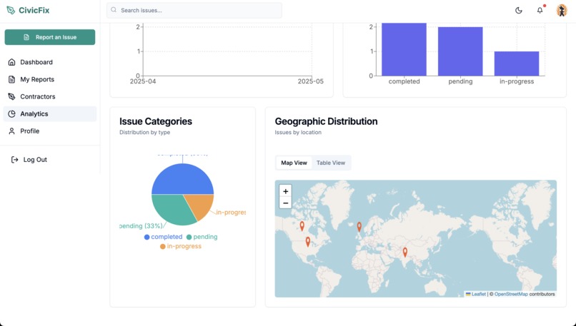 Civic Fix – screenshot 10