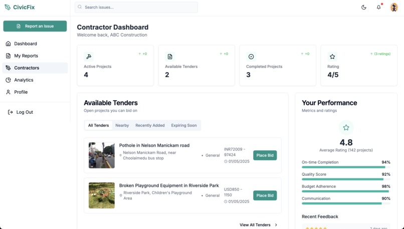 Civic Fix – screenshot 6