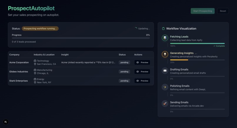 ProspectAutopilot – screenshot 1