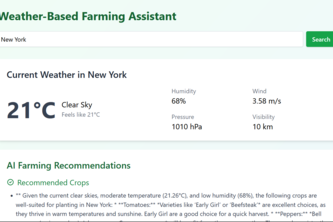 weather based farming assistence