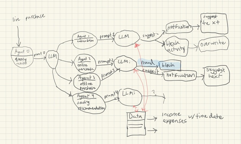 Troy – screenshot 1