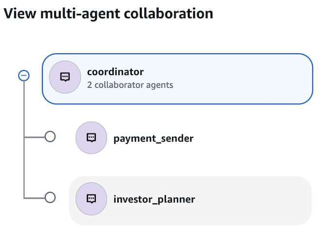 Blink - the AI Agent for seamless bunq banking integration – screenshot 7