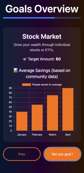 bunQuest – screenshot 1