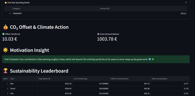 GreenGeek – screenshot 1