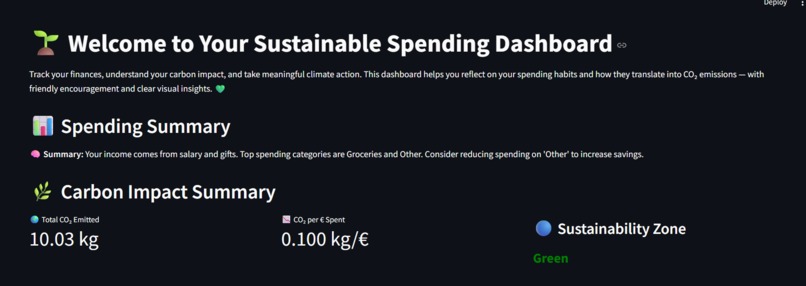 GreenGeek – screenshot 2