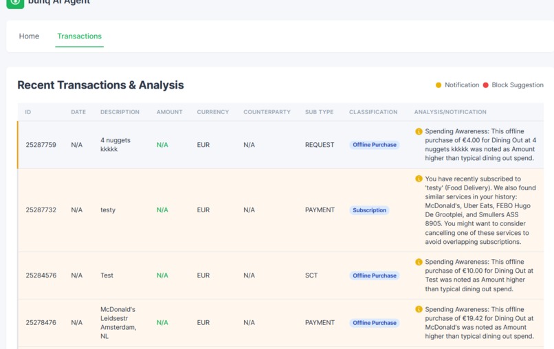 Troy – screenshot 2