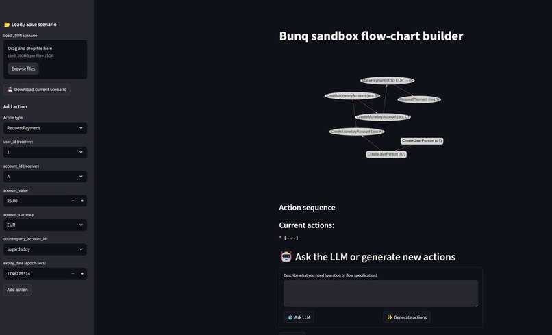 Bunq Sandman Connector and Flowchart – screenshot 1