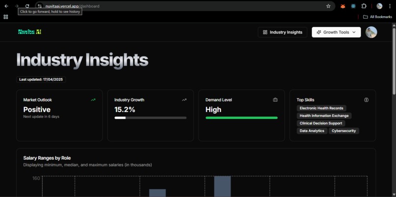 Nuvita AI – screenshot 3