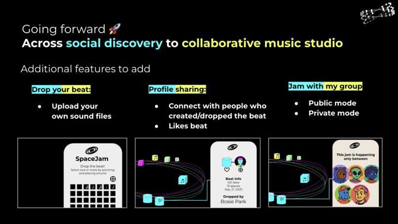 SpaceJam – screenshot 5