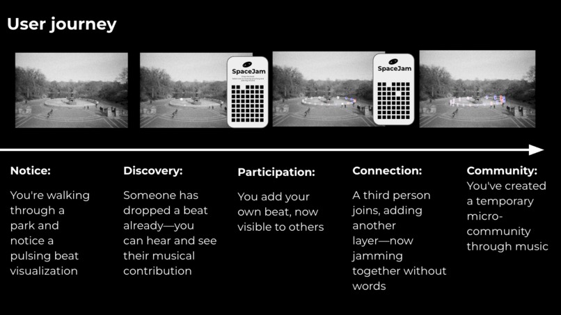 SpaceJam – screenshot 3