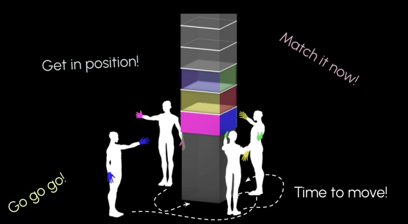 TouchSync – screenshot 3