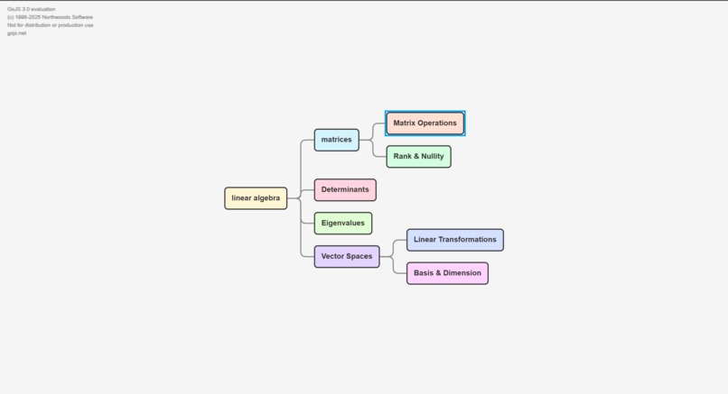 Synapse – screenshot 2