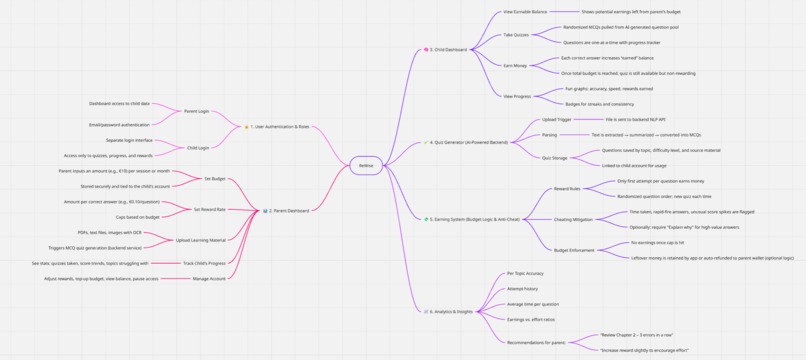 ReWise – screenshot 8