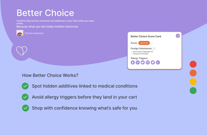 Better Choice – screenshot 3