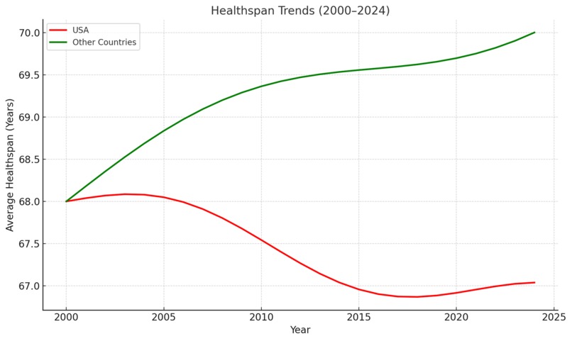 Better Choice – screenshot 4