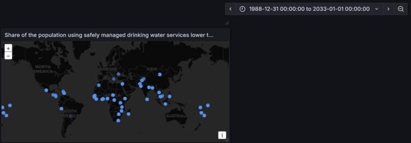 Water everywhere – screenshot 2