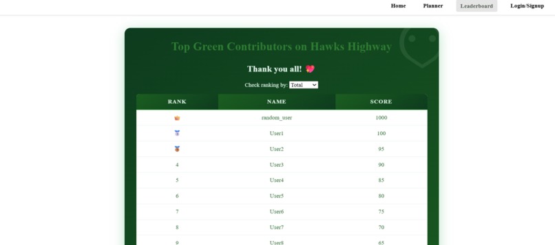 Hawks Highway! – screenshot 4