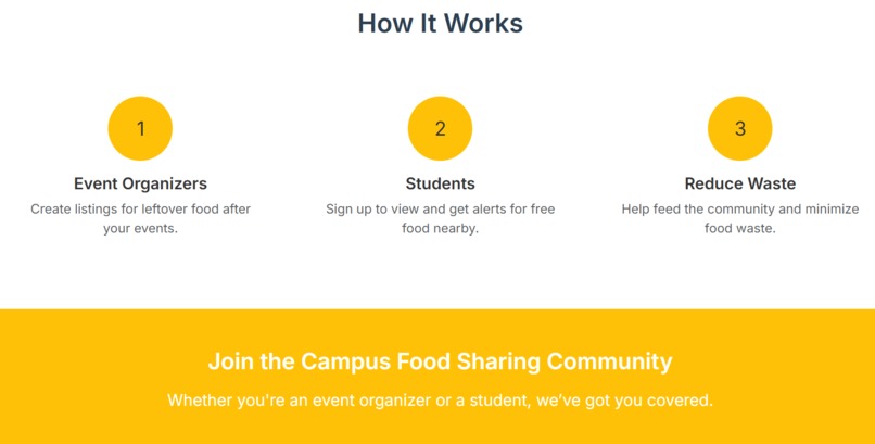 Free Food Finder – screenshot 2