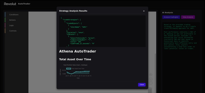 AthenaAutoTrader – screenshot 2