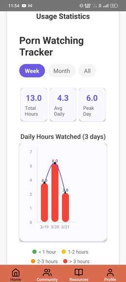 COMMIT – screenshot 12