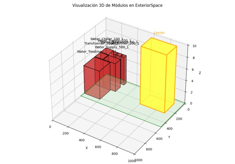 Data Center Designer Simulator tm – screenshot 2