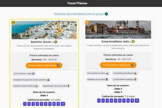 Your Travel Planner