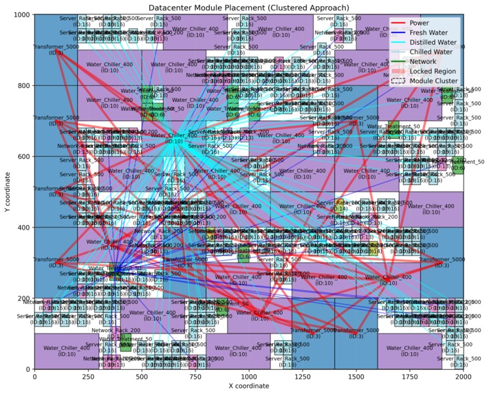 DataCenter-DeCoder – screenshot 3