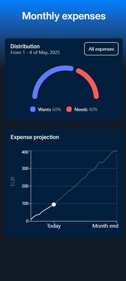 Wise Wallet – screenshot 1
